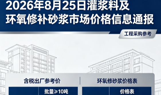 城口2026年8月25日灌浆料及环氧修补砂浆市场价格信息通报